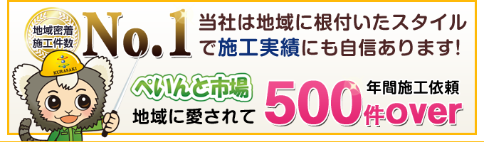 横浜の外壁塗装の施工実績が豊富