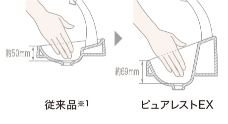 TOTO ピュアレストEX 手洗いしやすいボウル2