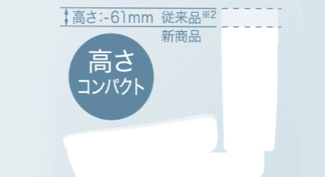 TOTO ピュアレストEX コンパクトなタンク2