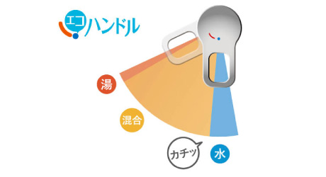 LIXILピアラ エコハンドル・即湯水栓1
